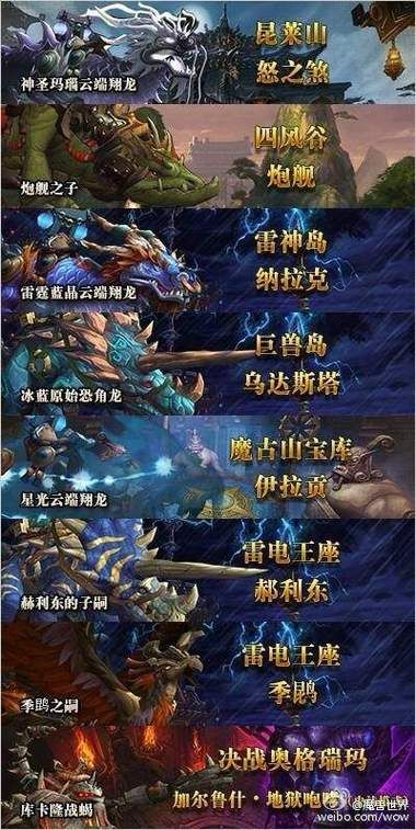 魔兽世界坐骑掉落大全手册：经典副本坐骑掉落一览