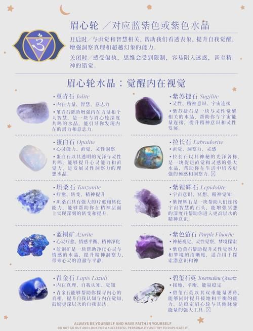 魔兽世界埃匹希斯水晶有什么用？用途详解及获取途径