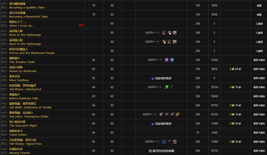 魔兽世界埃瑞斯码头：哈拉麦德的秘密与走私交易揭秘