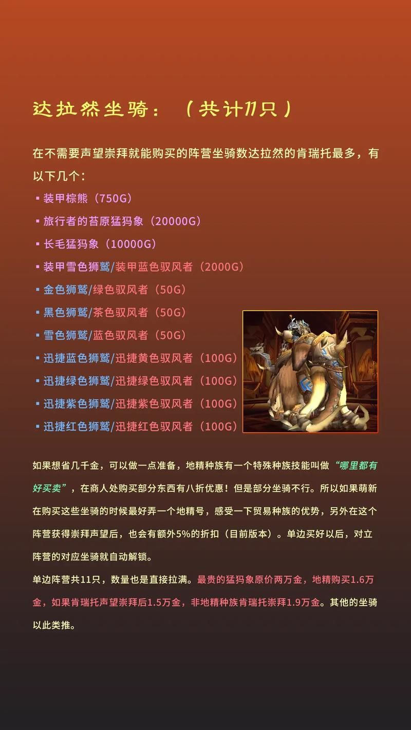 魔兽世界基萨尔野菜获取攻略：快速获得羊驼坐骑