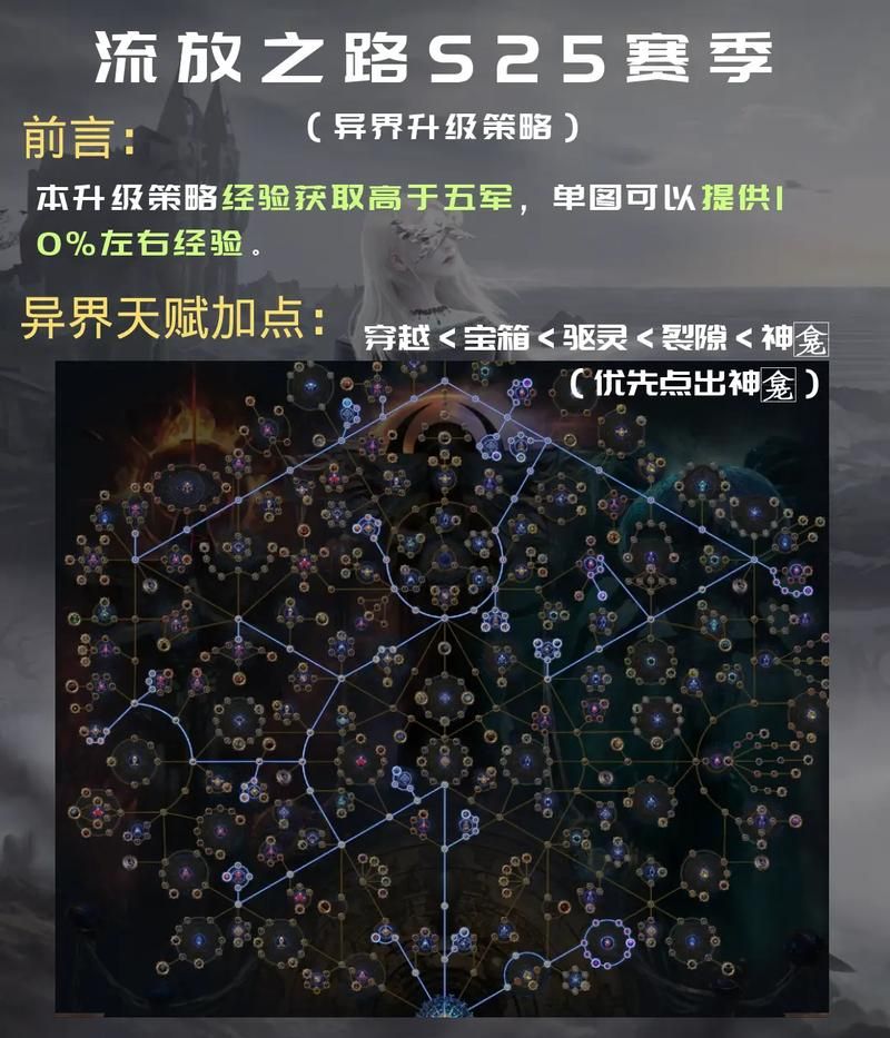 魔兽世界大角刷新地点详解：坐标+时间点