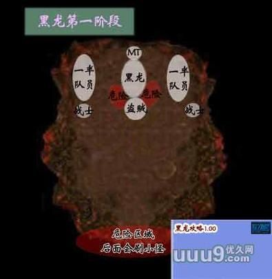 魔兽世界奥妮克希亚的巢穴入口在哪？快速到达方法