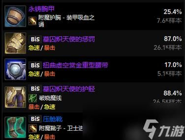 魔兽世界奶骑装备推荐：奥杜尔副本掉落装备速览