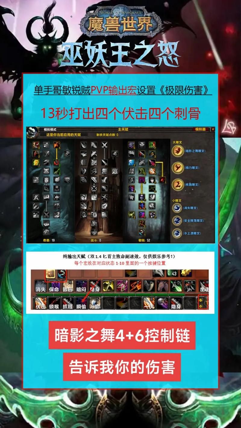 魔兽世界如何显示伤害和治疗？详细步骤图文详解！