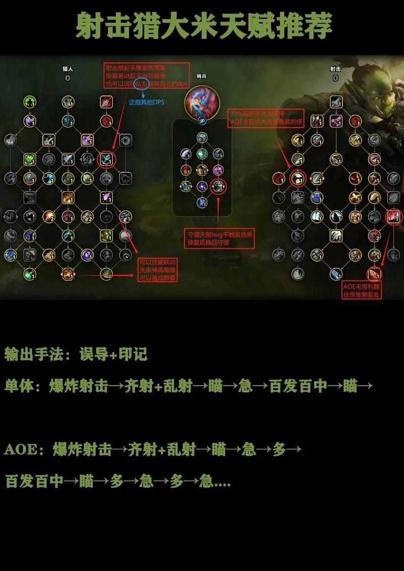 魔兽世界字体修改器：轻松改字体，玩游戏更舒适