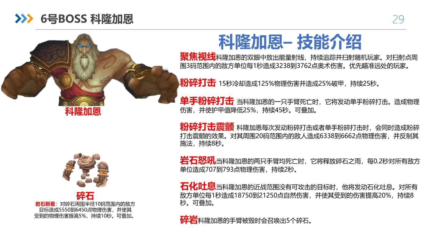 魔兽世界官方怀旧服攻略大全：快速上手，轻松升级