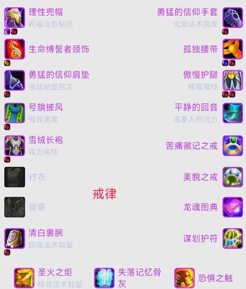 魔兽世界宝石大全：各职业宝石搭配推荐及详解