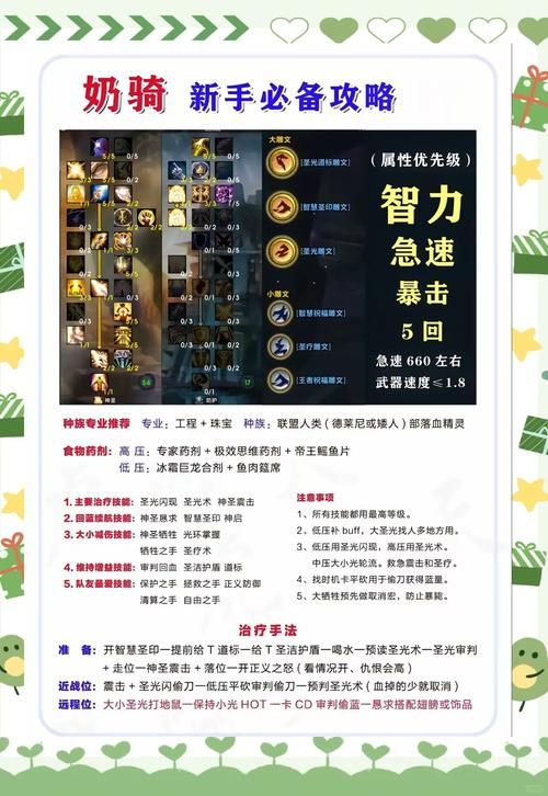魔兽世界小德入门指南：新手快速上手技巧详解
