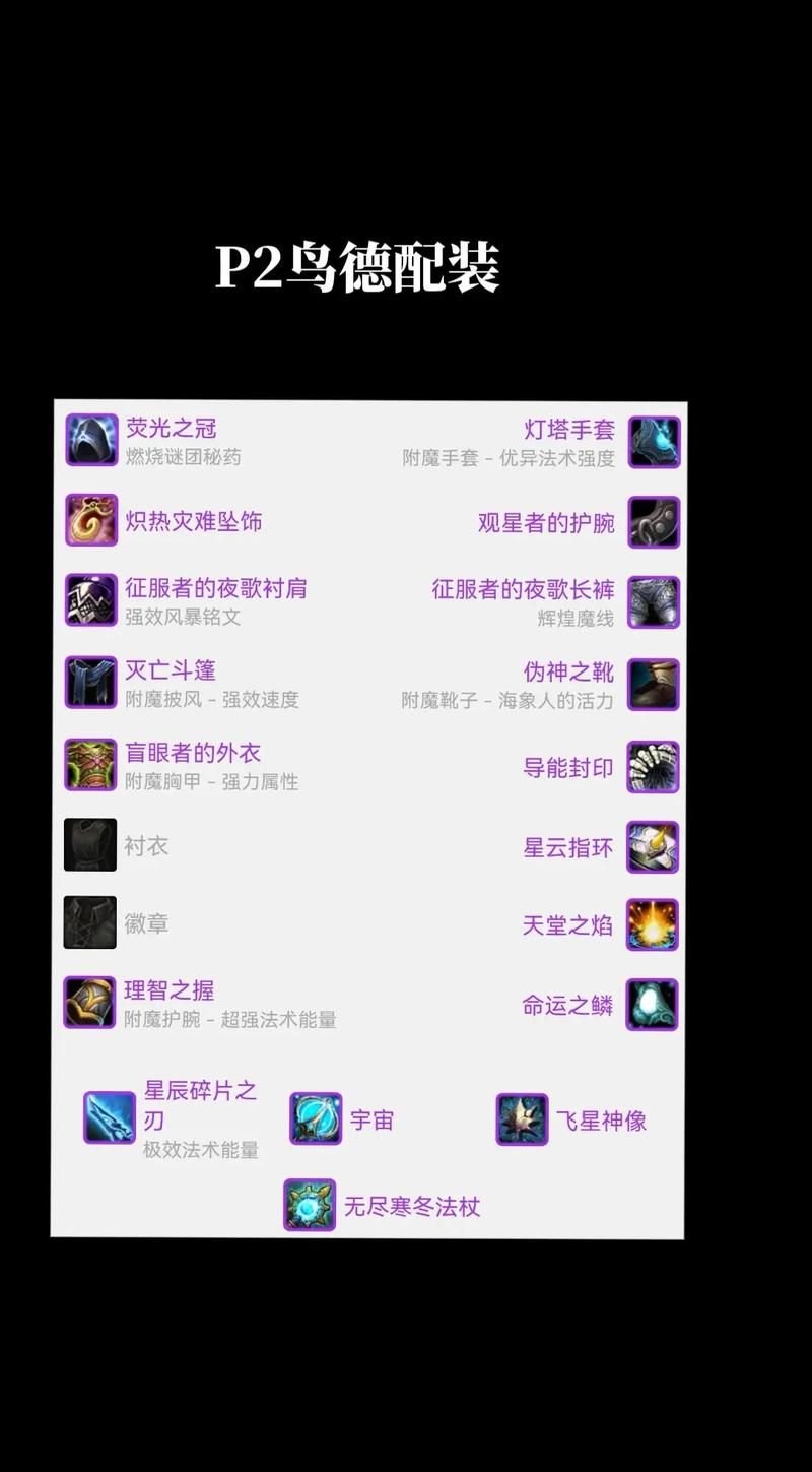 魔兽世界小德入门指南：新手快速上手技巧详解