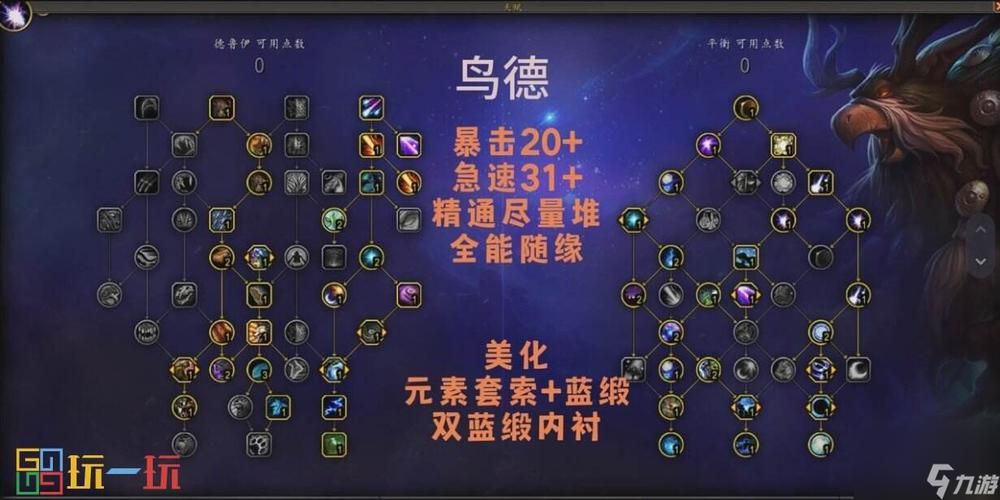 魔兽世界小德入门指南：新手快速上手技巧详解