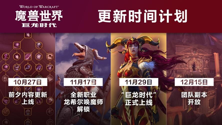 魔兽世界巨龙时代：第四赛季更新内容详解及奖励一览