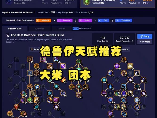 魔兽世界德鲁伊天赋选择攻略：快速上手变强