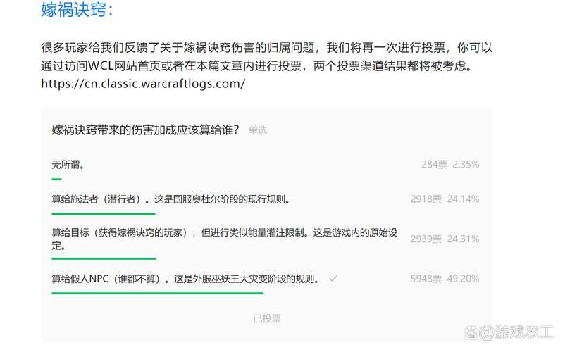 魔兽世界怀旧服WCL国服数据分析：看看你的排名如何