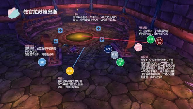 魔兽世界怀旧服二号三角点位置详解及任务攻略