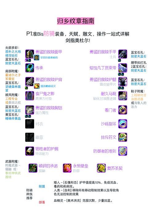魔兽世界怀旧服最新资讯：版本更新内容及玩法详解
