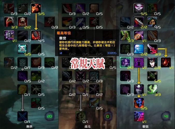 魔兽世界怀旧服盗贼天赋：教你玩转刺杀与战斗