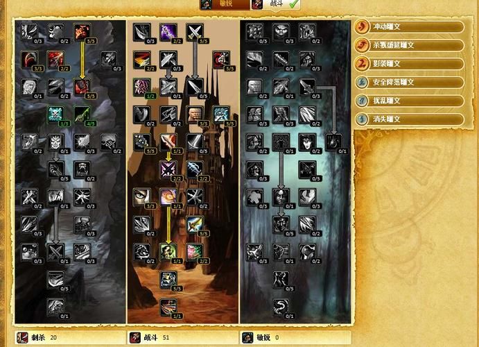 魔兽世界怀旧服盗贼天赋：教你玩转刺杀与战斗