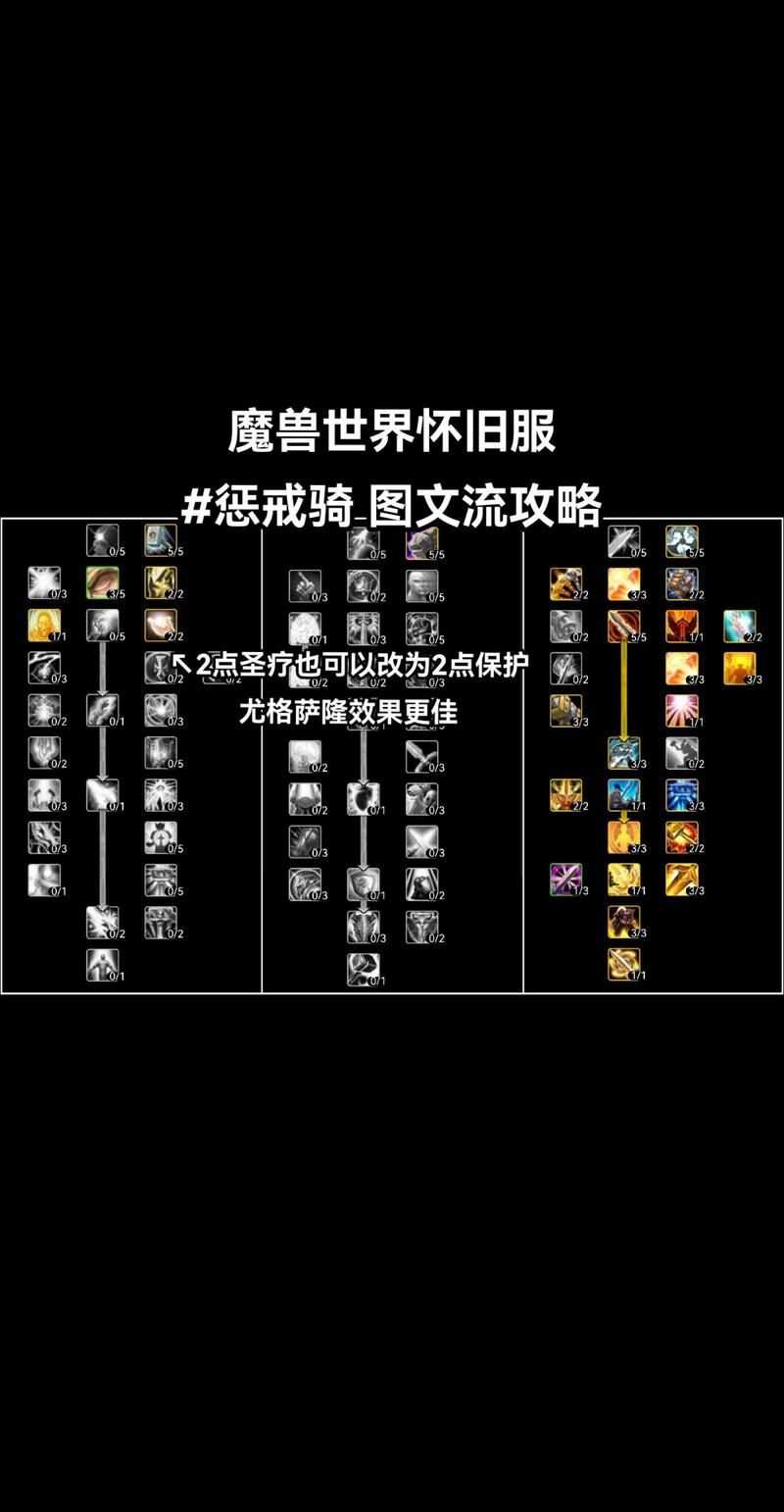 魔兽世界怀旧服：中级骑术学习条件及地点一览