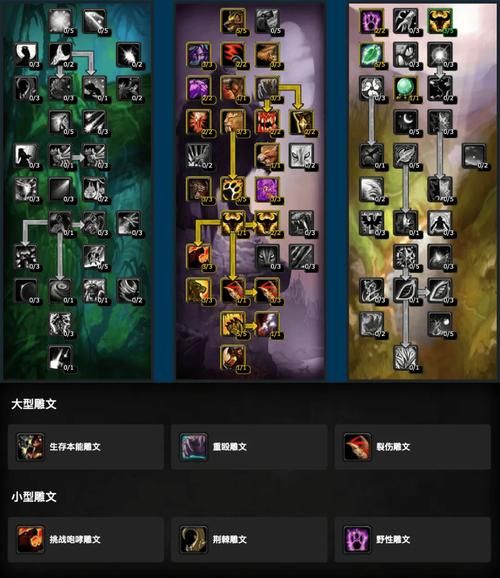 魔兽世界怀旧服：赫兹鲁尔血印位置及任务流程