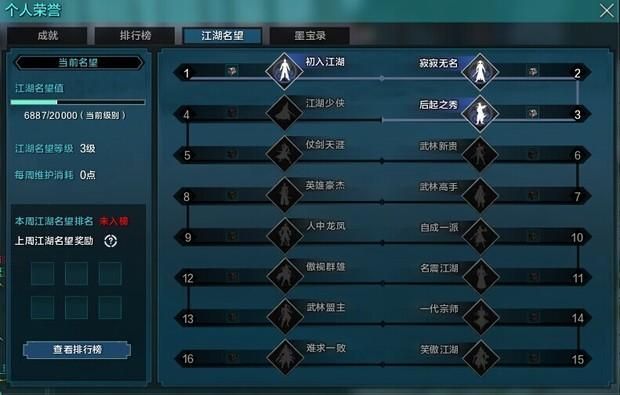 魔兽世界怒焰裂谷任务攻略：奖励详解及流程指南