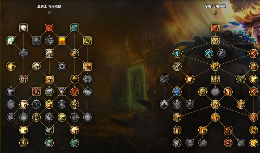 魔兽世界惩戒骑属性指南：快速提升你的DPS