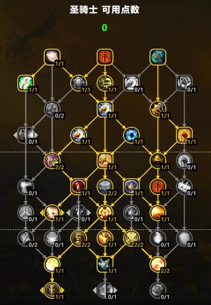 魔兽世界惩戒骑属性指南：快速提升你的DPS