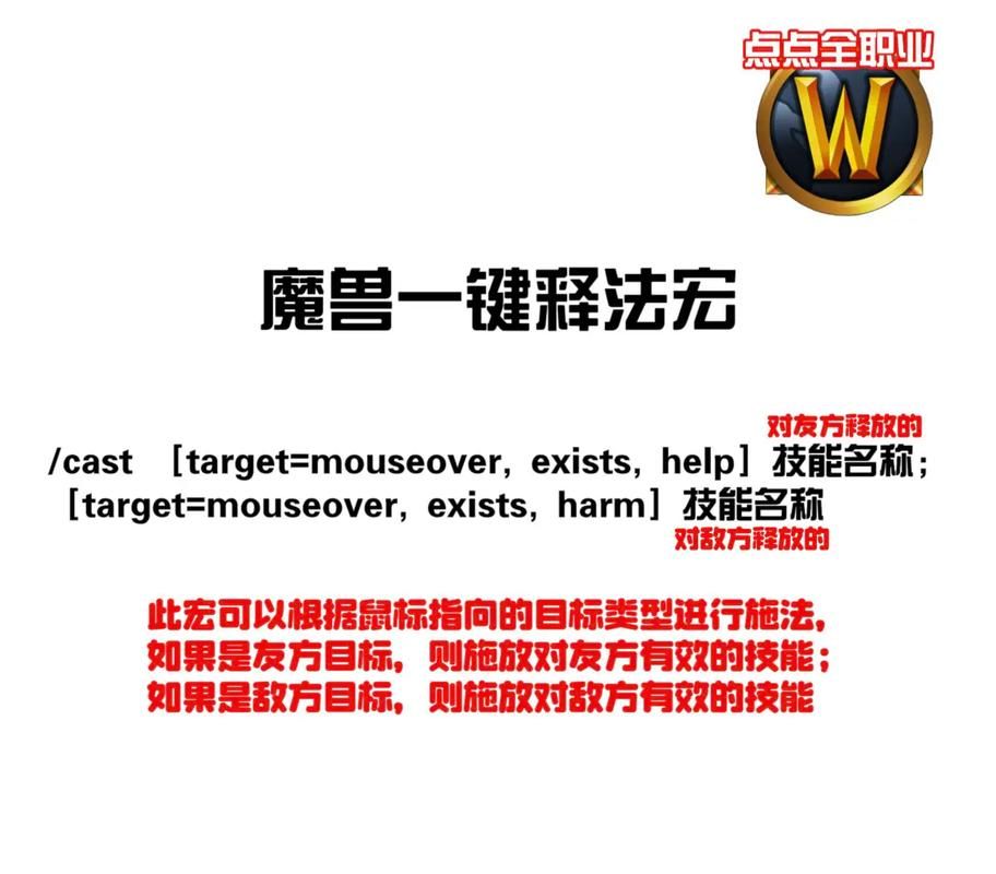 魔兽世界技能喊话宏：快速制作实用喊话宏的详细教程