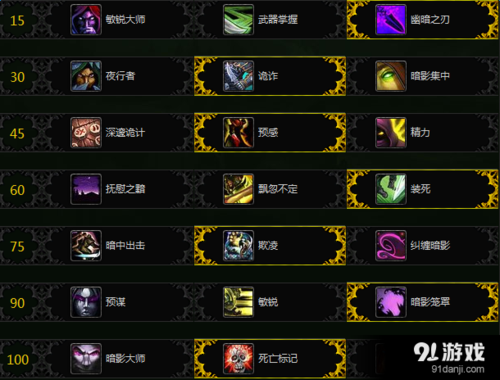 魔兽世界敏锐贼天赋改动：最新版本加点技巧分享