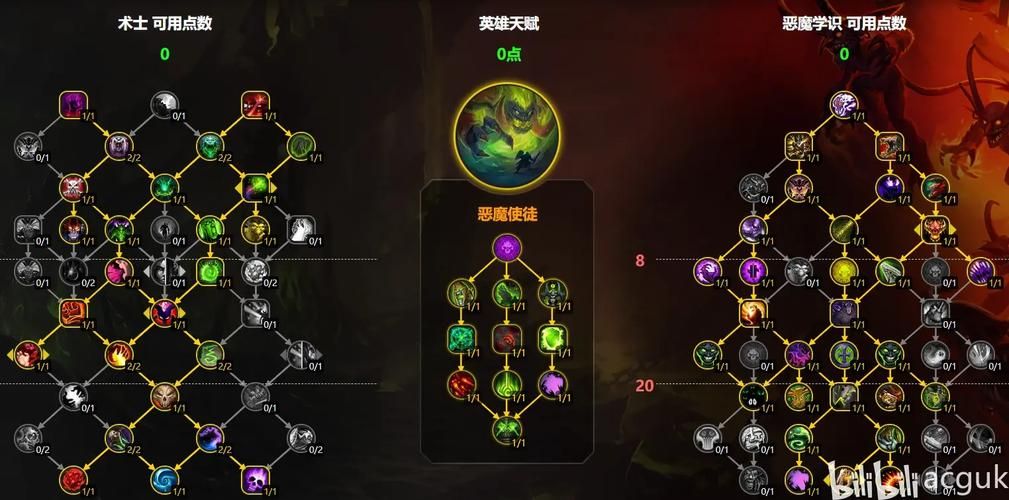 魔兽世界术士幻化技巧：新手也能轻松上手
