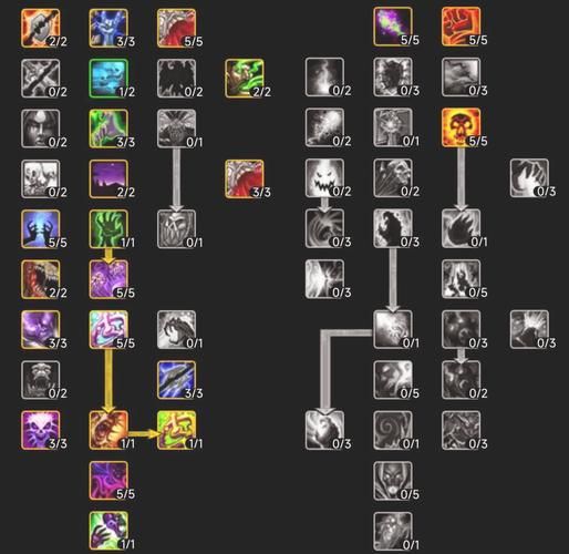 魔兽世界术士种族推荐：PVP和PVE种族选择大不同