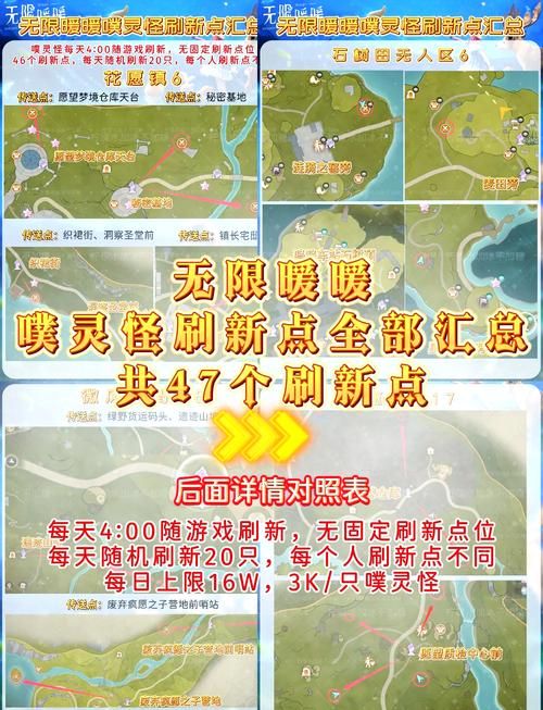 魔兽世界格罗姆之血：刷新时间及分布地点详解