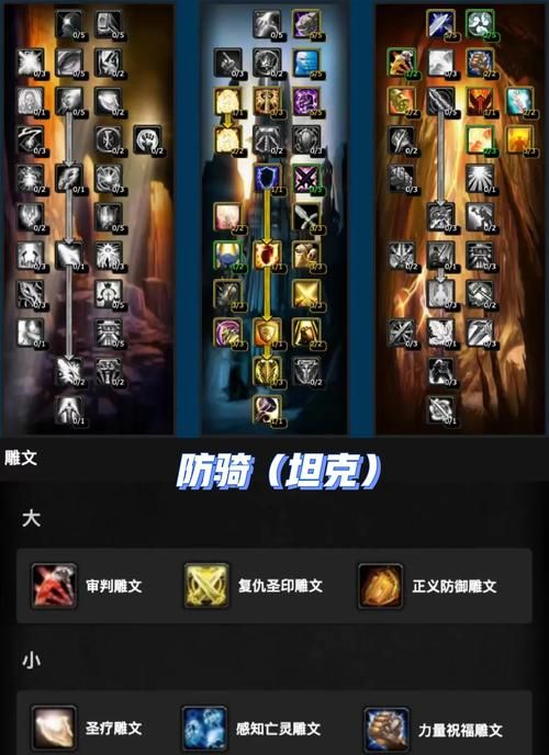 魔兽世界正义防御宏详解：高效实用，提升团队配合