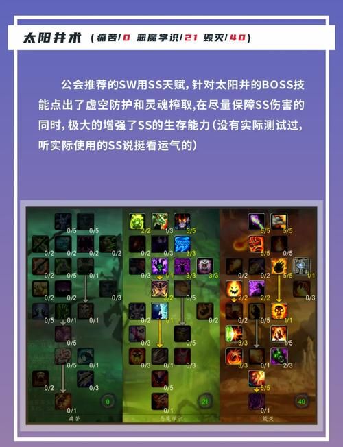 魔兽世界毁灭术士天赋模拟器：轻松制定最佳方案