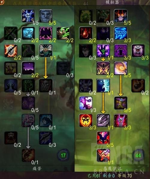 魔兽世界毁灭术士天赋模拟器：轻松制定最佳方案