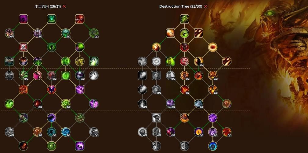 魔兽世界毁灭术士天赋模拟器：轻松制定最佳方案