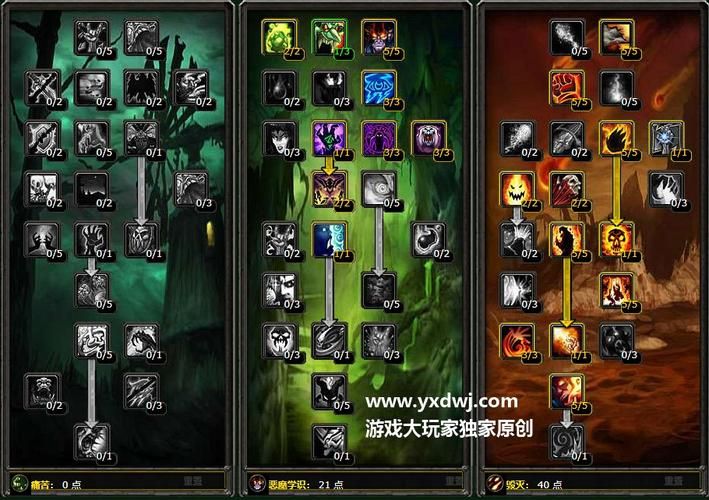魔兽世界毁灭术士天赋模拟器：轻松制定最佳方案
