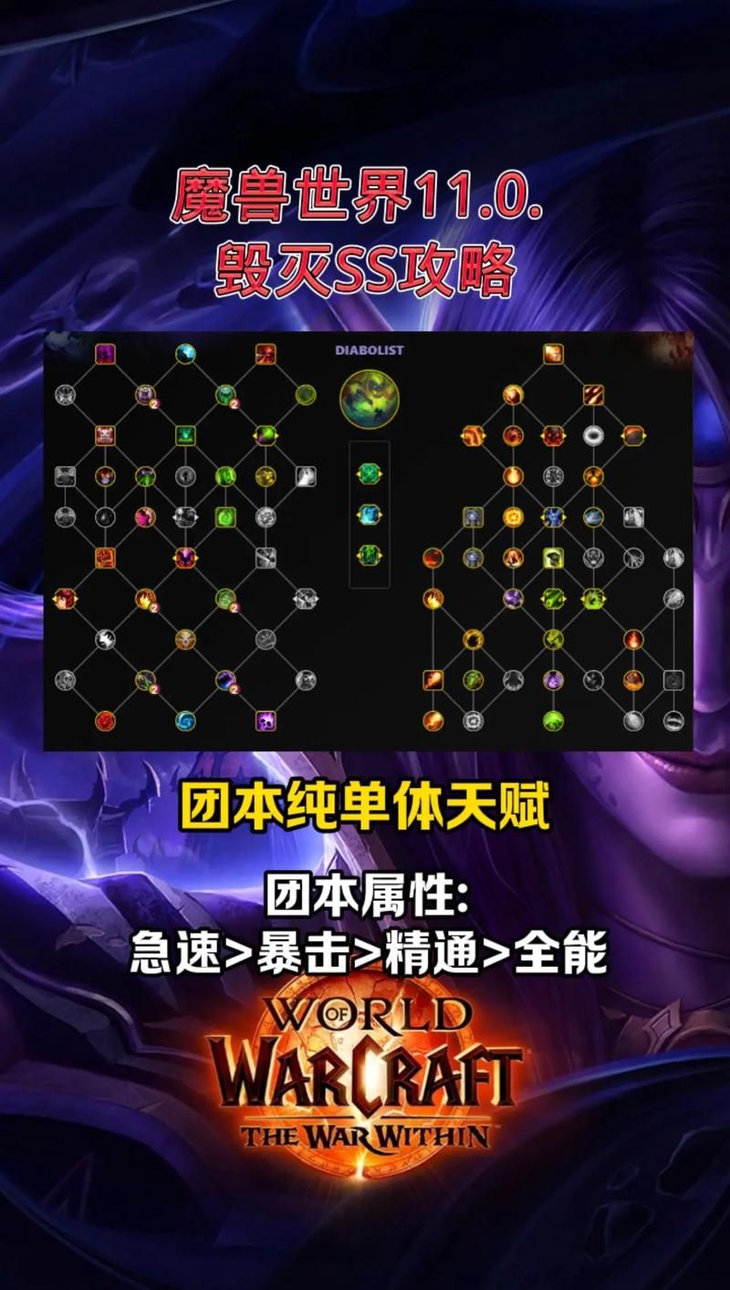 魔兽世界毁灭术士天赋选择攻略：快速提升你的DPS