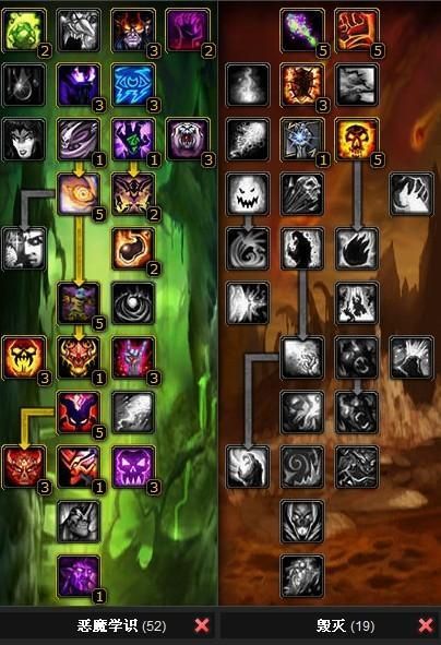 魔兽世界毁灭术士天赋选择攻略：快速提升你的DPS