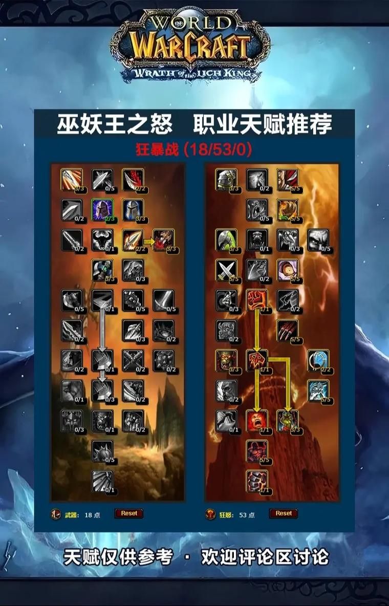 魔兽世界毁灭术士天赋选择攻略：快速提升你的DPS