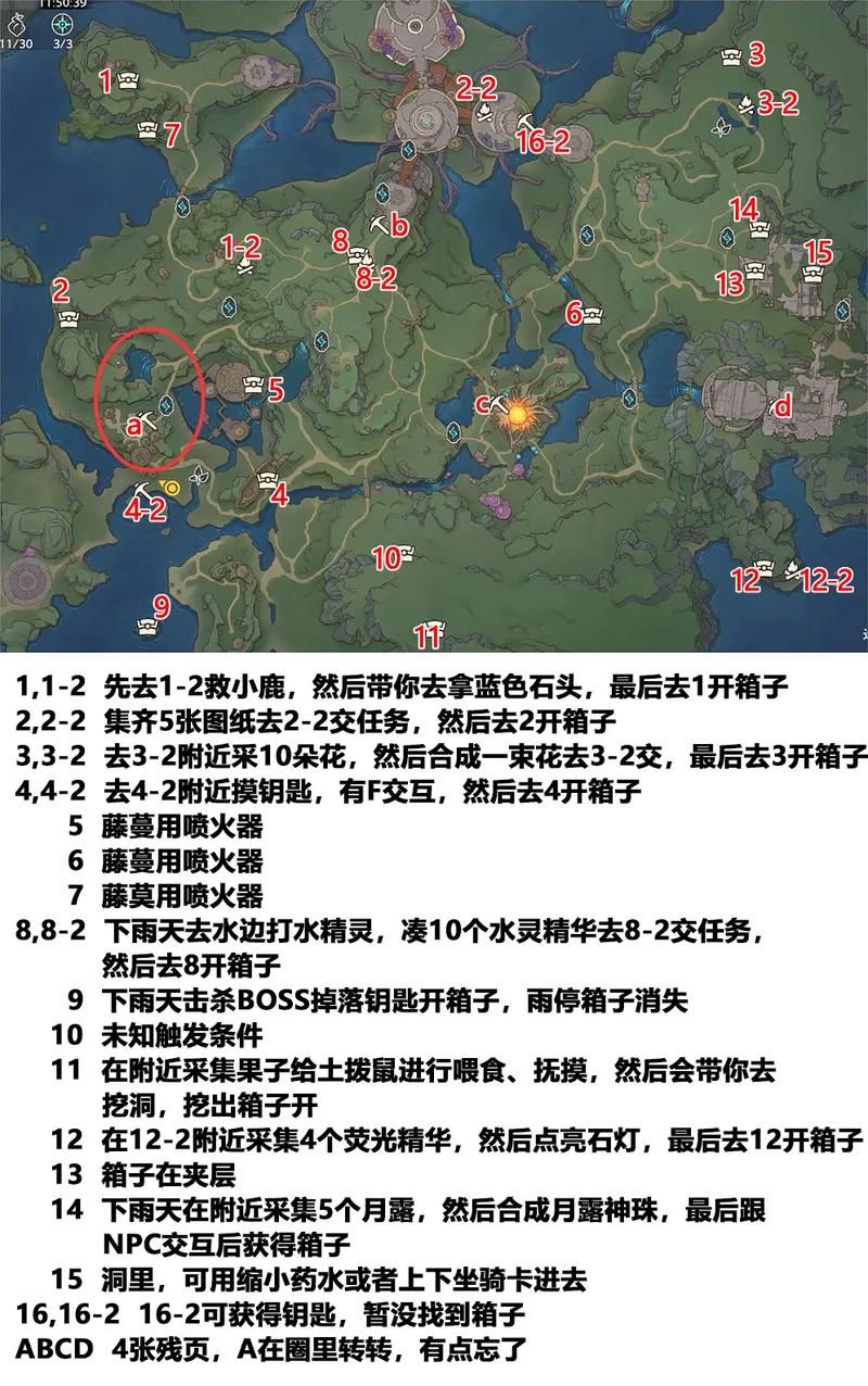 魔兽世界沙塔斯传送门位置详解：快速到达沙塔斯城