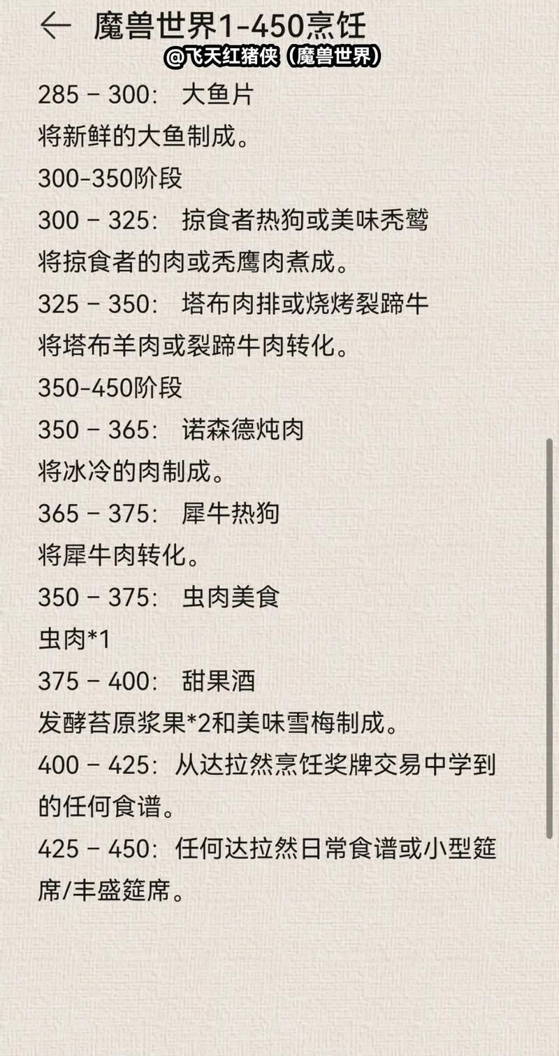 魔兽世界沙漠肉丸子配方怎么获得？快速获取秘籍攻略！