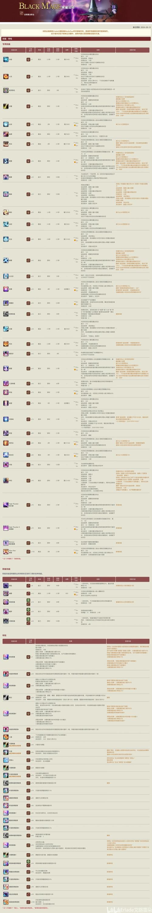 魔兽世界法师所有技能一览：版本更新技能解读