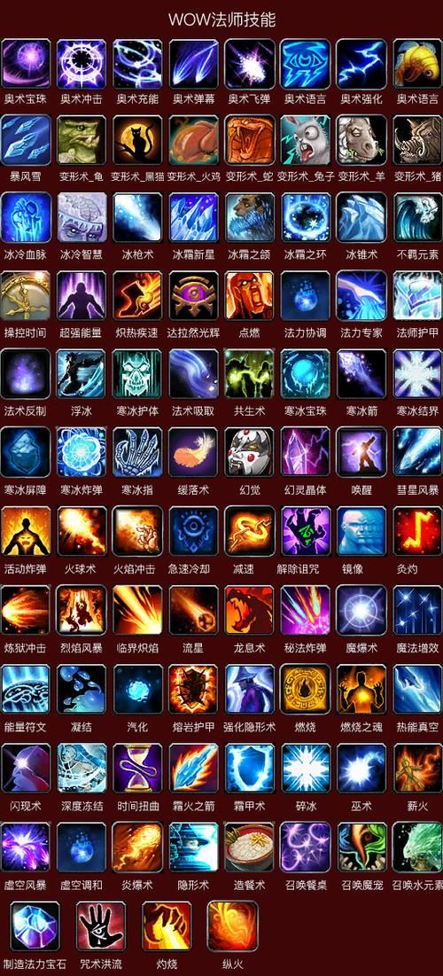 魔兽世界法师所有技能一览：版本更新技能解读