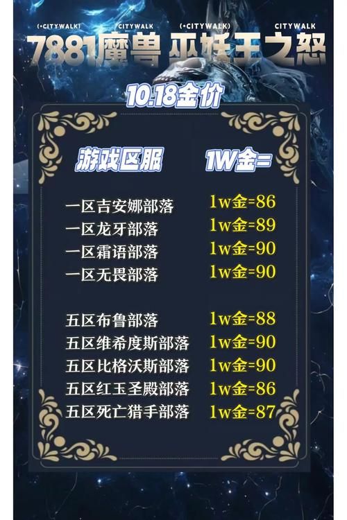 魔兽世界游戏币交易平台推荐：安全可靠的买卖攻略