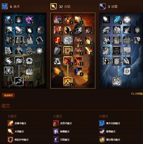 魔兽世界火法输出手法解析：职业技能运用与实战技巧