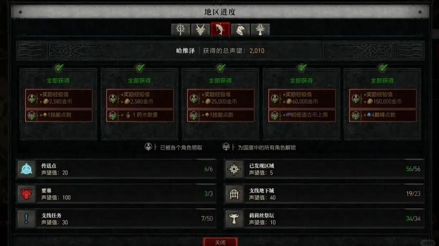 魔兽世界灰舌死誓者声望速刷攻略，快速提升声望等级！