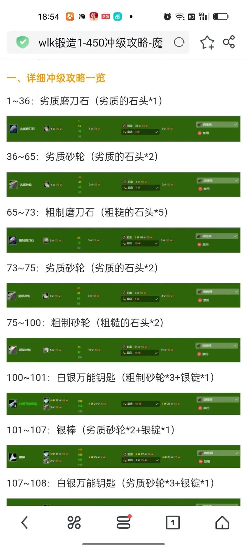魔兽世界烹饪1-375级：最省材料的升级之路