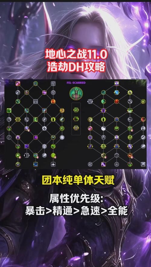 魔兽世界焦点误导宏：坦克必备实用技巧
