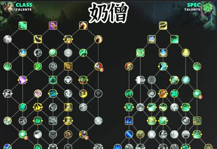 魔兽世界牧师技能详解：快速上手治疗与暗影技能指南