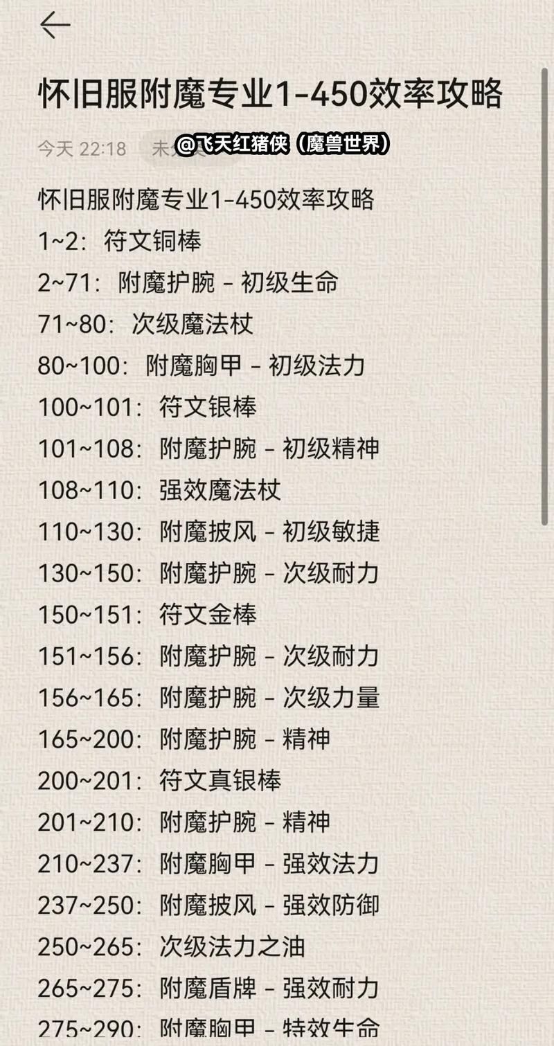 魔兽世界特效法术能量附魔攻略：永久提升40点法强！